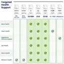 bio-tech-pharmacal-d3-50-50-000-iu-12-ca-5.jpg