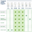 bio-tech-pharmacal-d3-50-50-000-iu-12-ca-2.jpg
