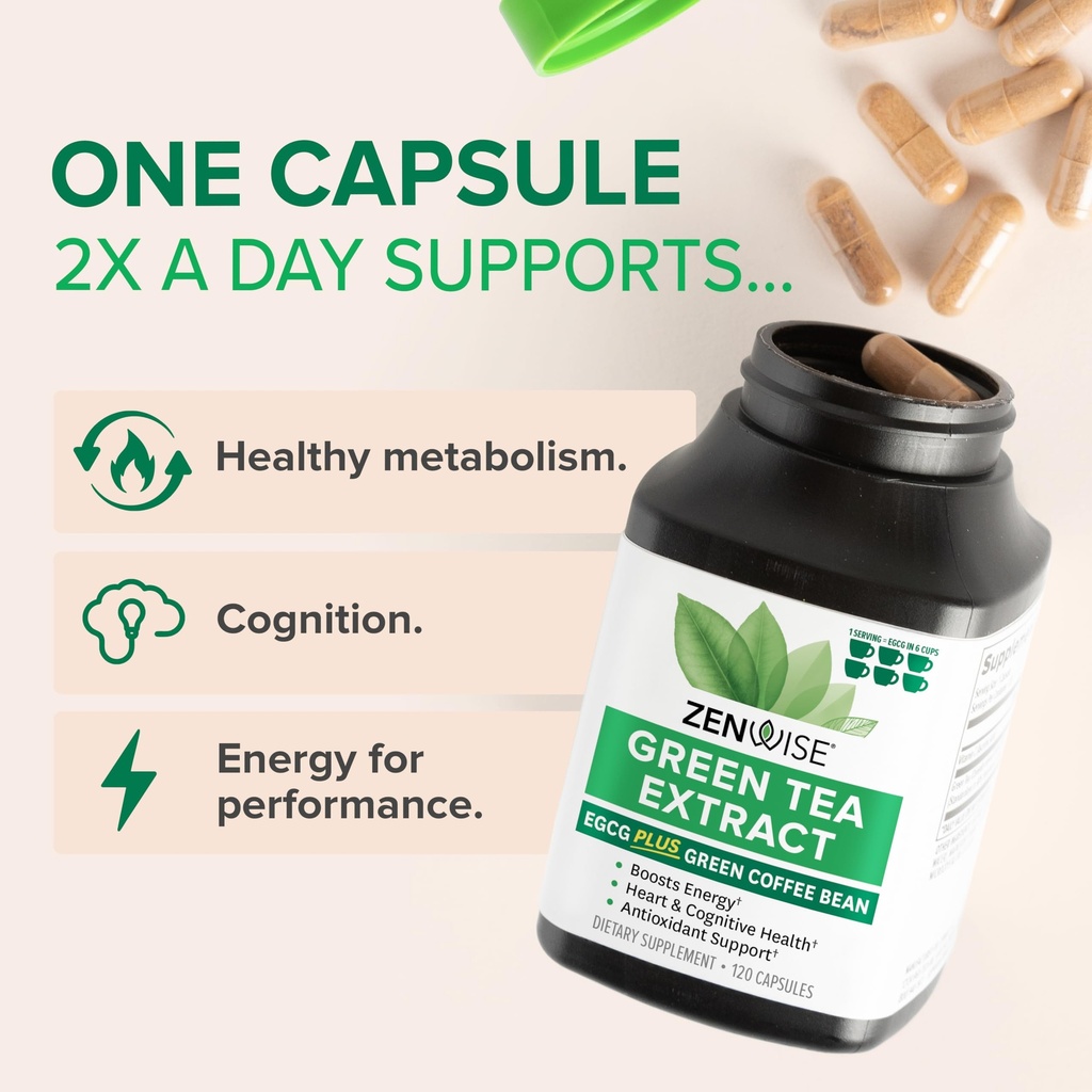 zenwise-health-green-tea-extract-capsule-3.jpg