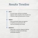 zenwise-health-digestive-enzymes-with-br-3.jpg