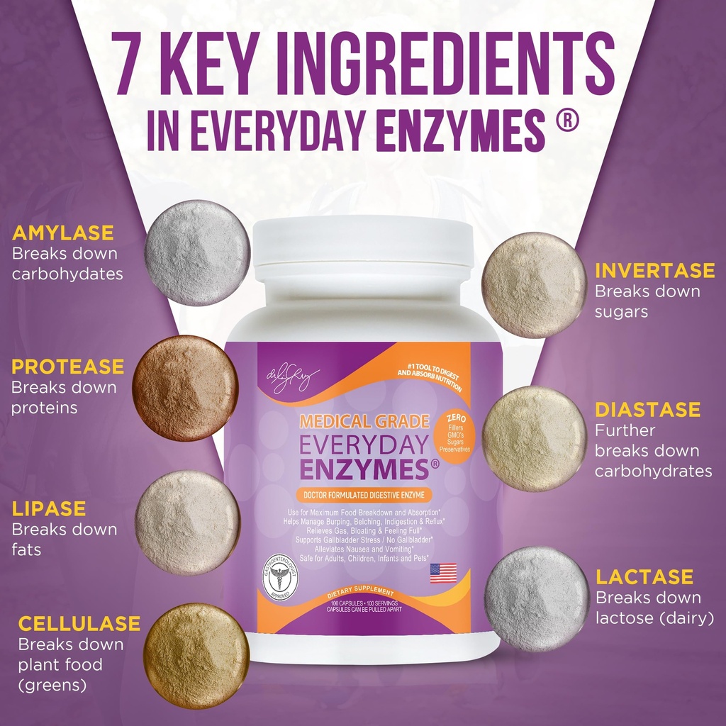 dr-liz-cruz-everyday-enzymes-digestion-s-4.jpg