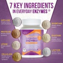 dr-liz-cruz-everyday-enzymes-digestion-s-4.jpg