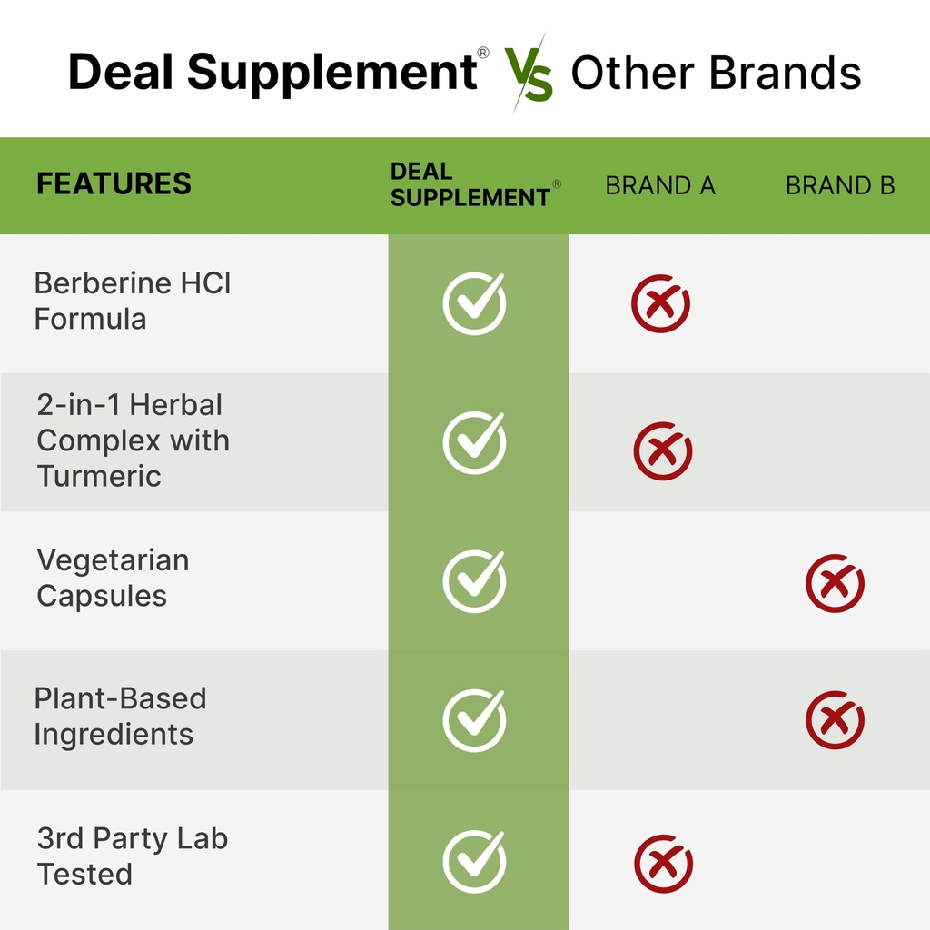 deal-supplement-berberine-max-supplement-5.jpg