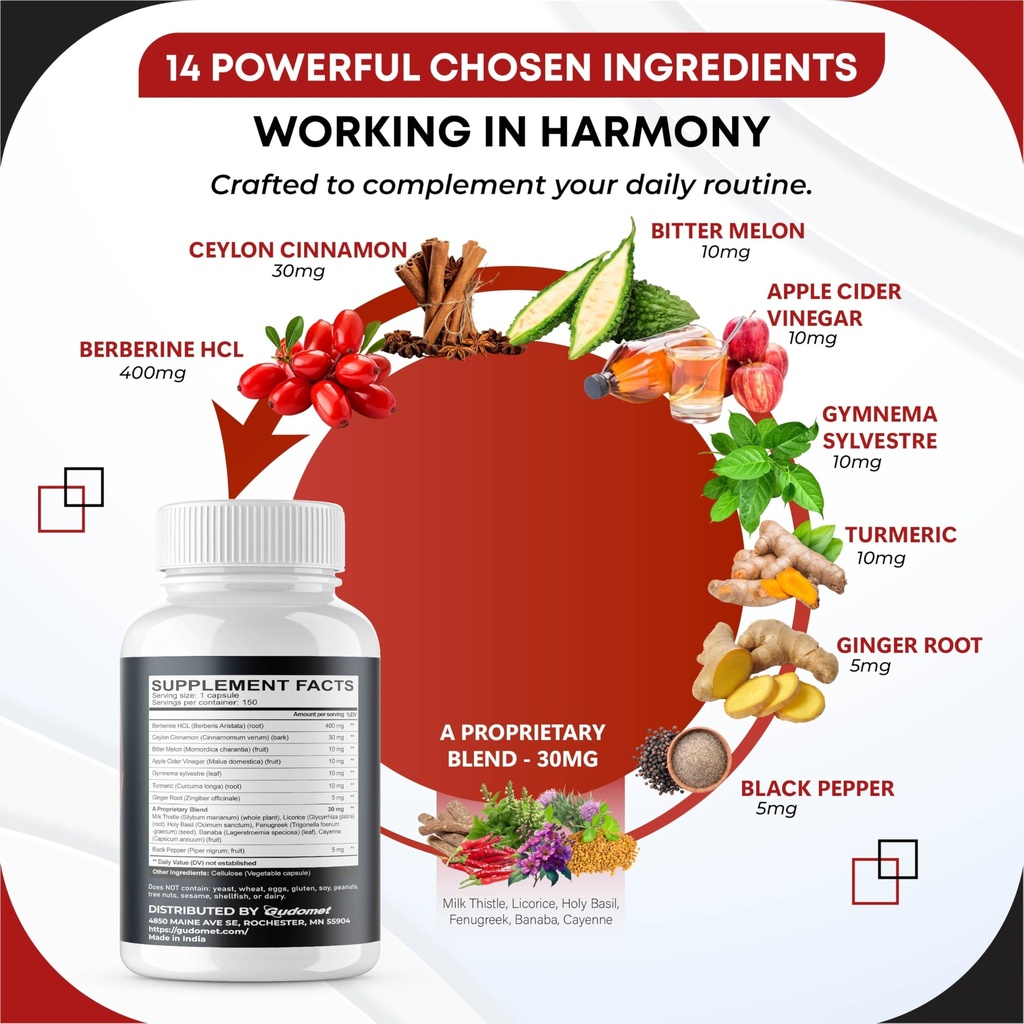 berberine-ceylon-cinnamon-all-in-1-suppl-4.jpg