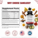 sandhu-s-blood-sugar-complex-bundle-with-4.jpg