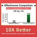 nextdia-berberine-whold-food-vitamin-c-5.jpg