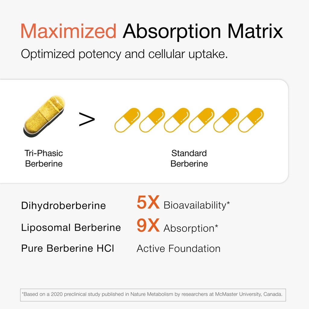 1000mg-berberine-9x-absorption-liposomal-5.jpg