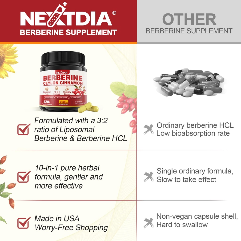 nextdia-2-pack-1500mg-liposomal-berberin-6.jpg