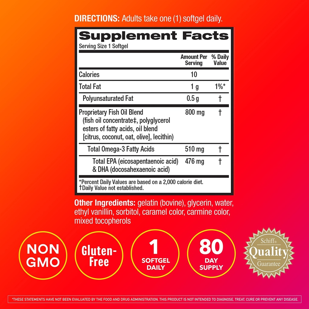megared-advanced-6x-absorption-800mg-ome-3.jpg