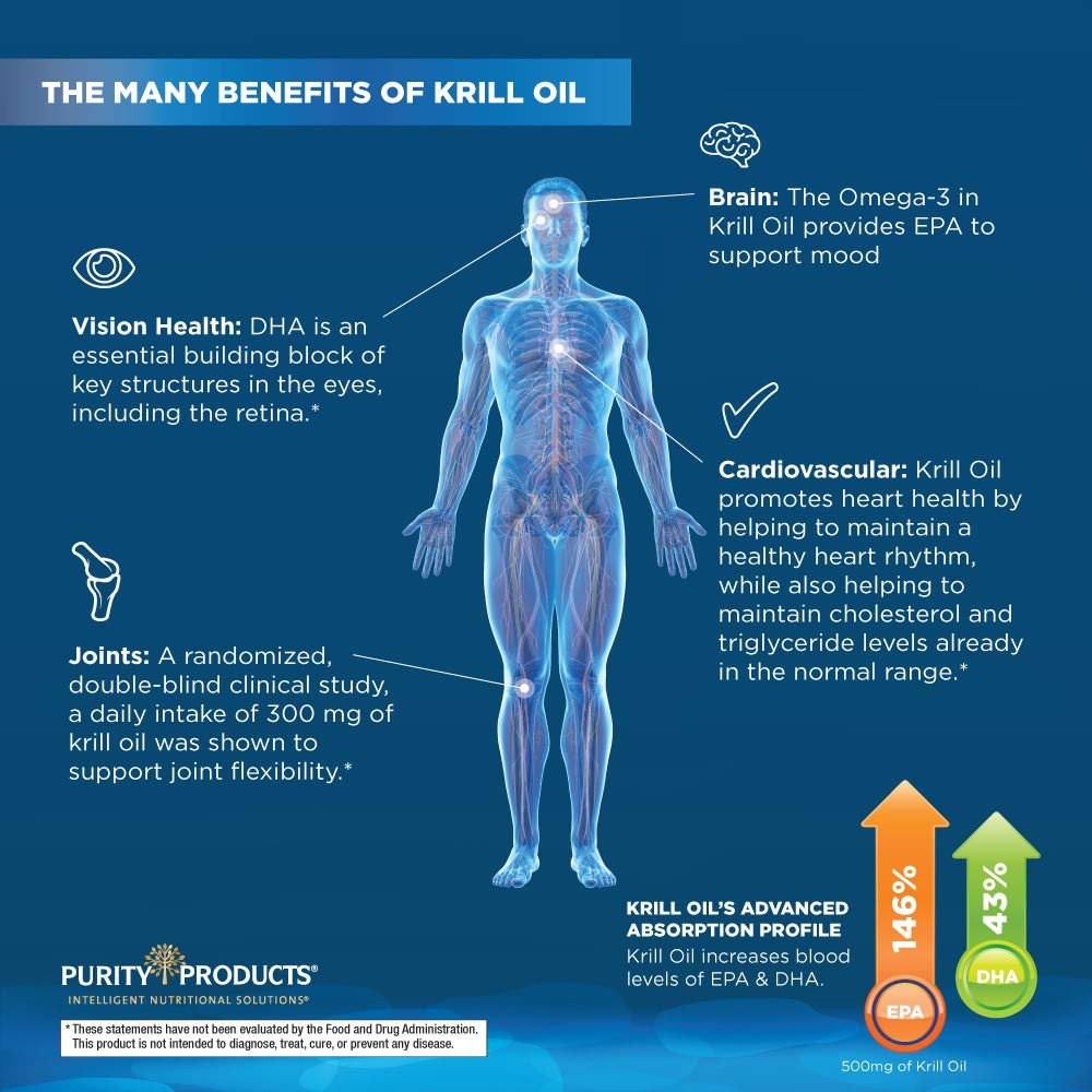 purity-products-krill-omega-50-krill-fis-6.jpg