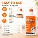 puainta-krill-salmon-fish-oil-for-dogs-o-4.jpg