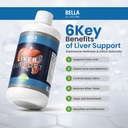 bella-all-natural-liver-support-liquid-3.jpg