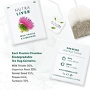 nutraliver-liver-detox-cleanse-tea-milk--4.jpg