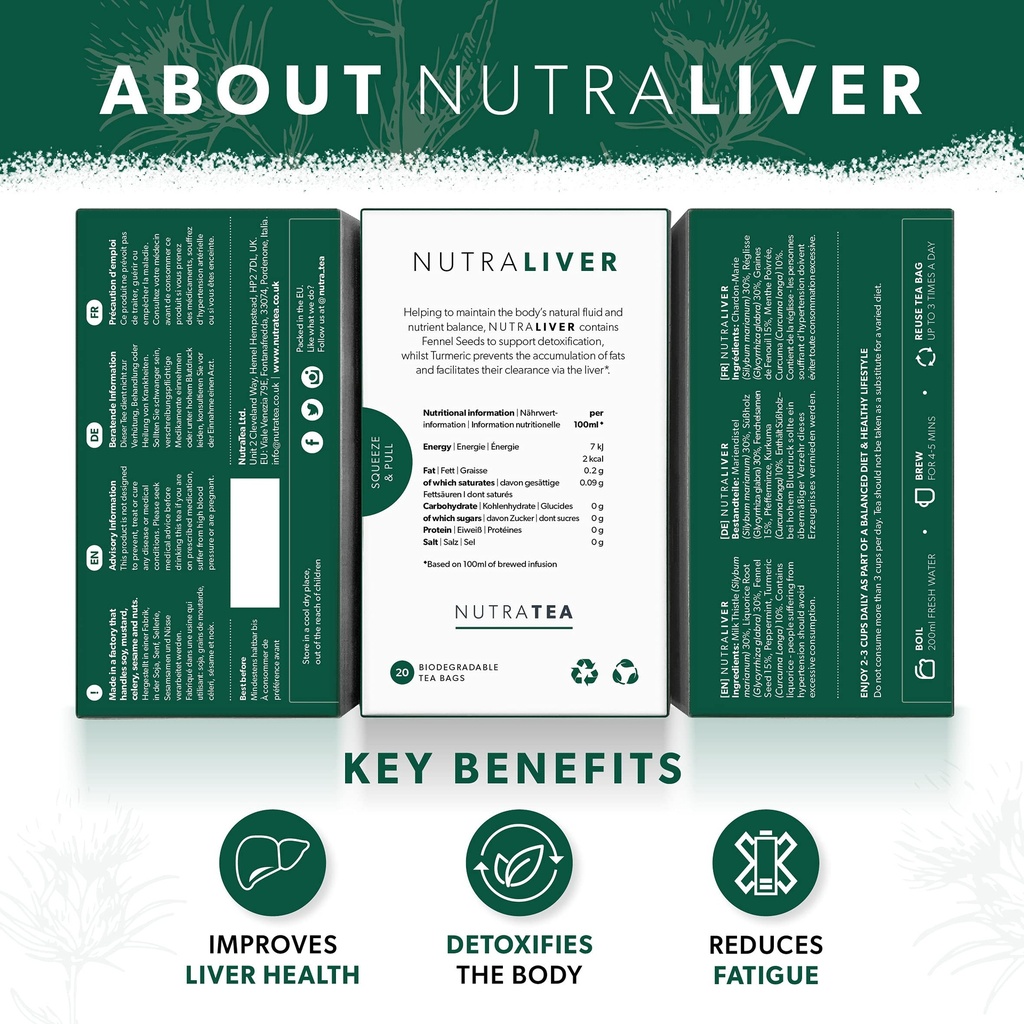 nutraliver-liver-detox-cleanse-tea-milk--2.jpg