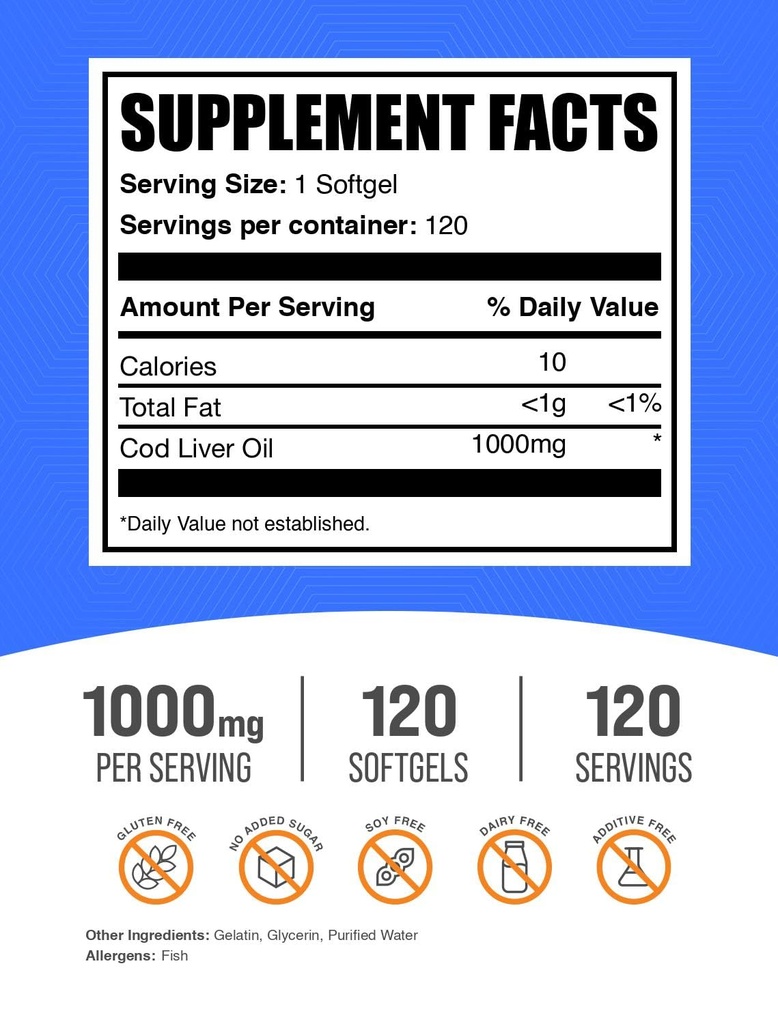 bulksupplements-com-cod-liver-oil-softge-2.jpg