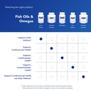 pure-encapsulations-o-n-e-omega-fish-oil-6.jpg
