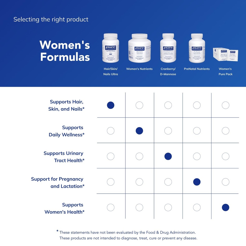 pure-encapsulations-hair-skin-nails-ultr-6.jpg