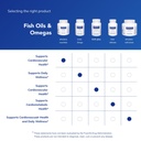 pure-encapsulations-epa-dha-essentials-f-6.jpg
