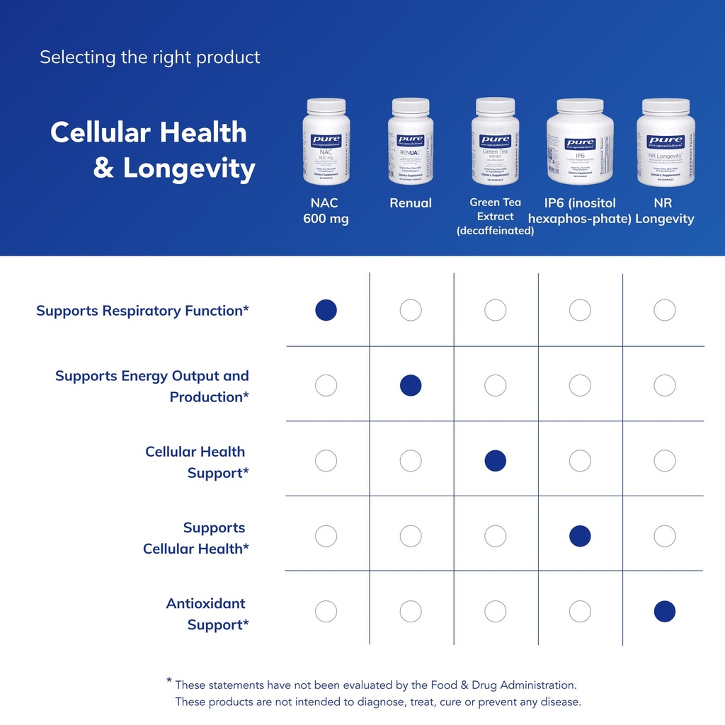pure-encapsulations-nac-600-mg-n-acetyl--6.jpg