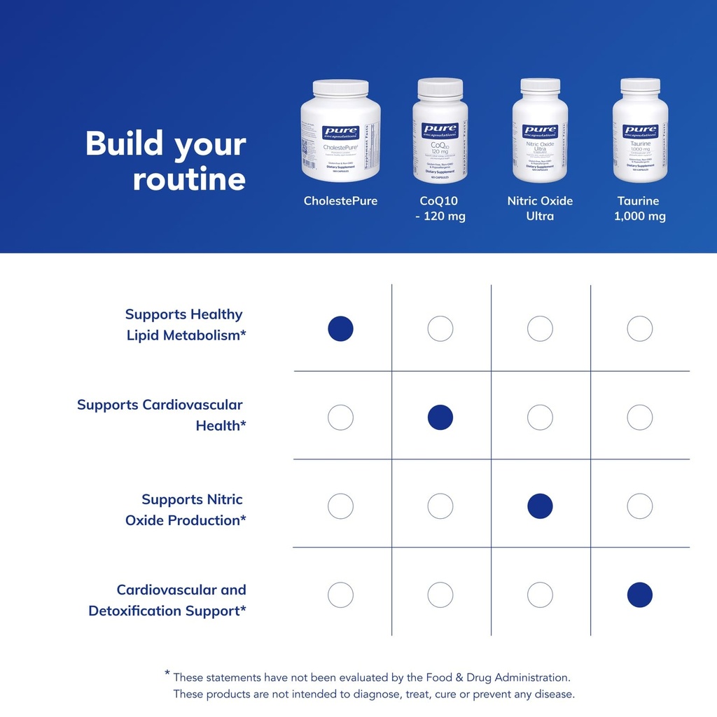 pure-encapsulations-cholestepure-supplem-6.jpg