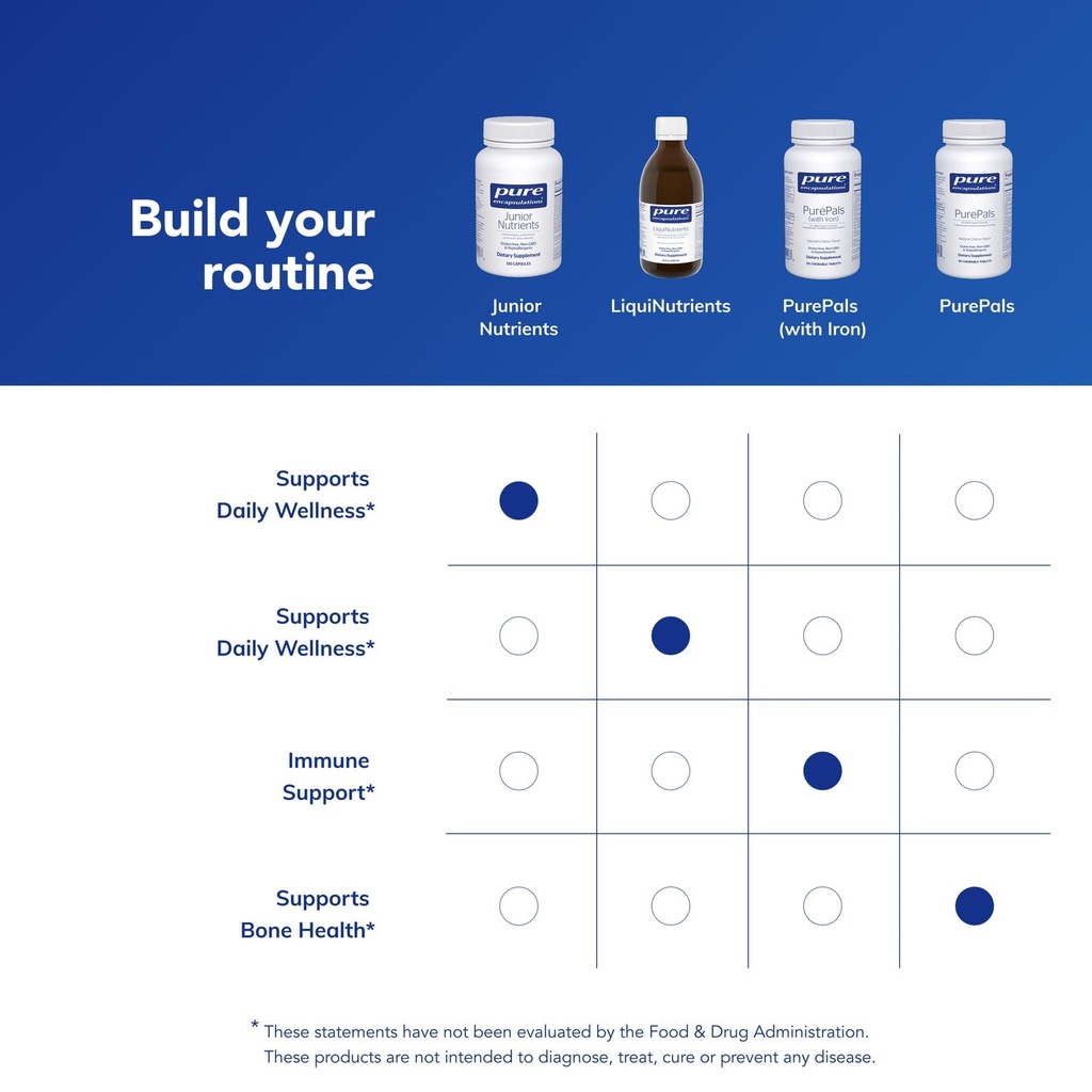 pure-encapsulations-junior-nutrients-kid-6.jpg