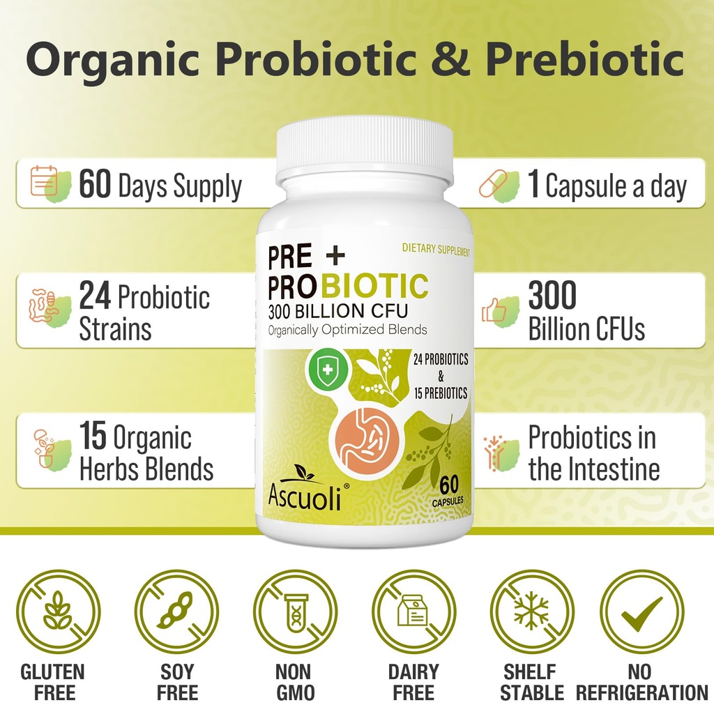 probiotics-for-women-men-300-billion-cfu-3.jpg