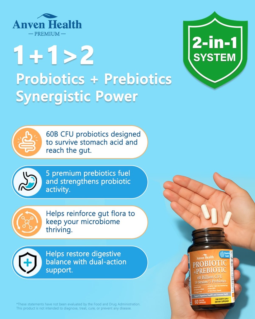 60-billion-probiotic-and-prebiotic-for-w-3.jpg