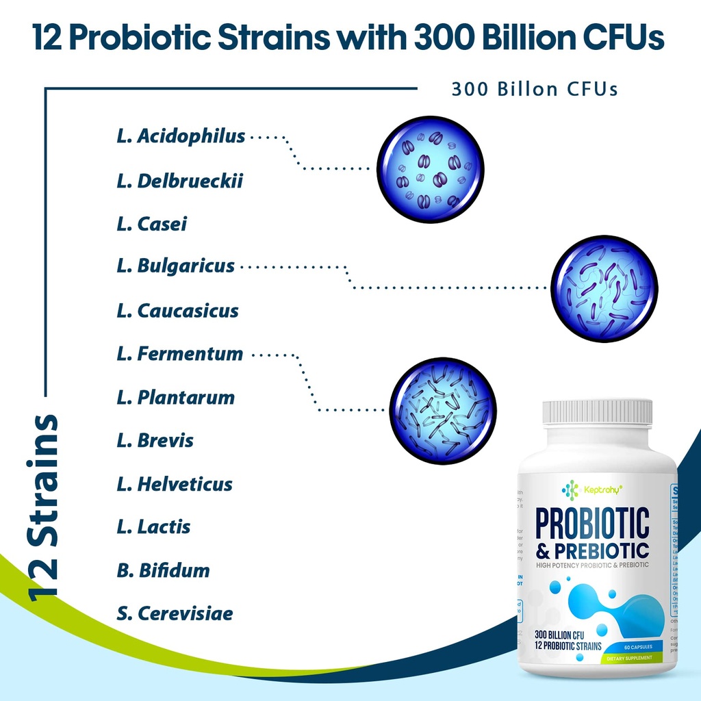 probiotics-for-women-men-300-billion-cfu-6.jpg