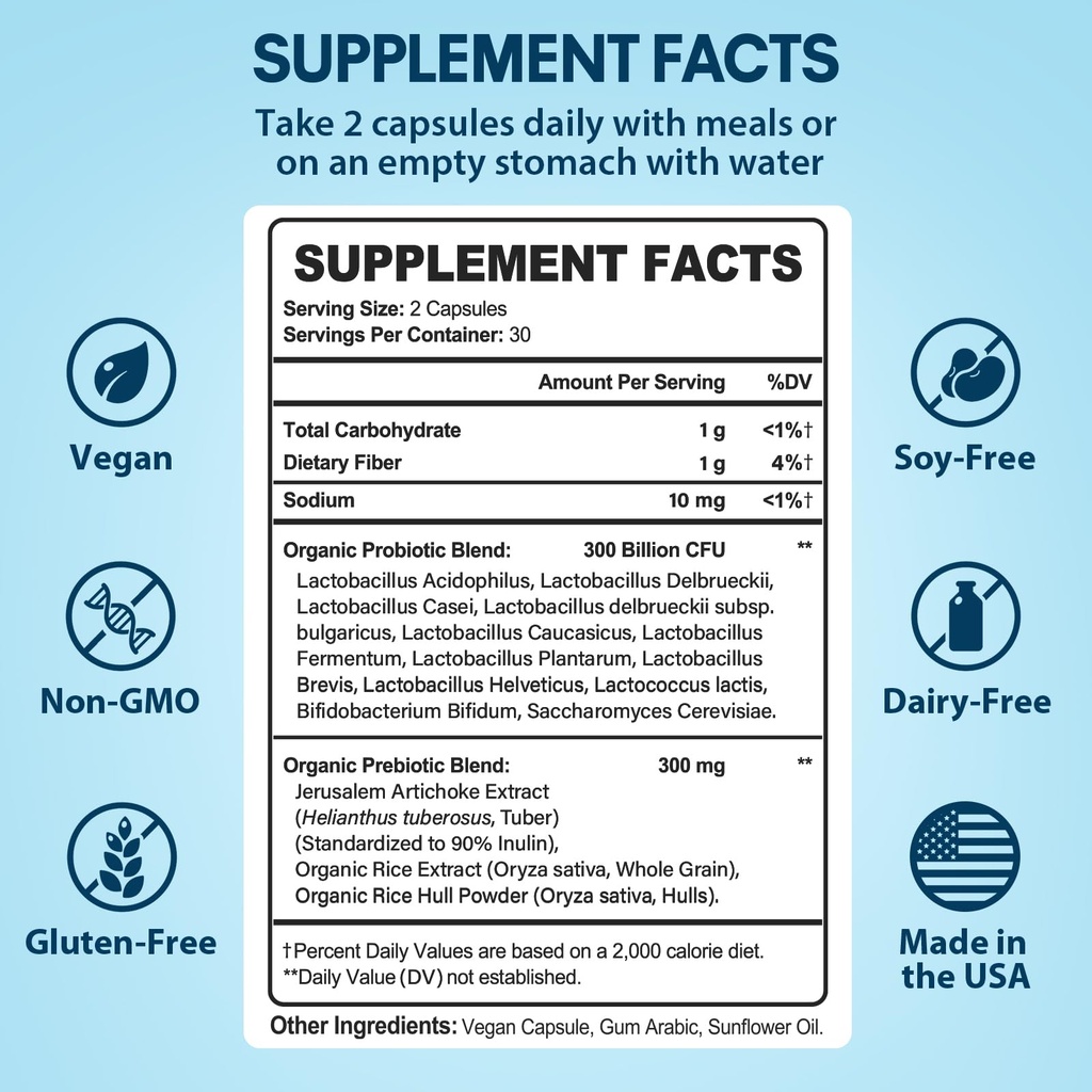 probiotics-for-women-men-300-billion-cfu-2.jpg