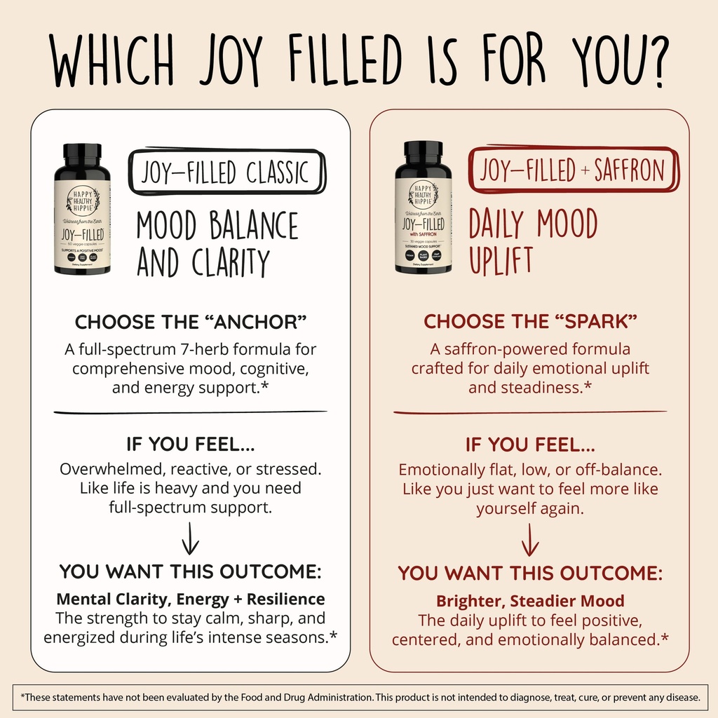 joy-filled-mood-support-supplement-7-her-3.jpg