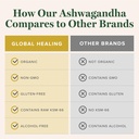 global-healing-center-organic-ashwagandh-6.jpg