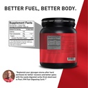 post-jym-active-matrix-post-workout-bcaa-6.jpg