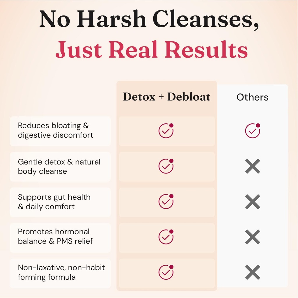 nourished-natural-health-detox-debloat-d-6.jpg