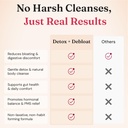 nourished-natural-health-detox-debloat-d-6.jpg