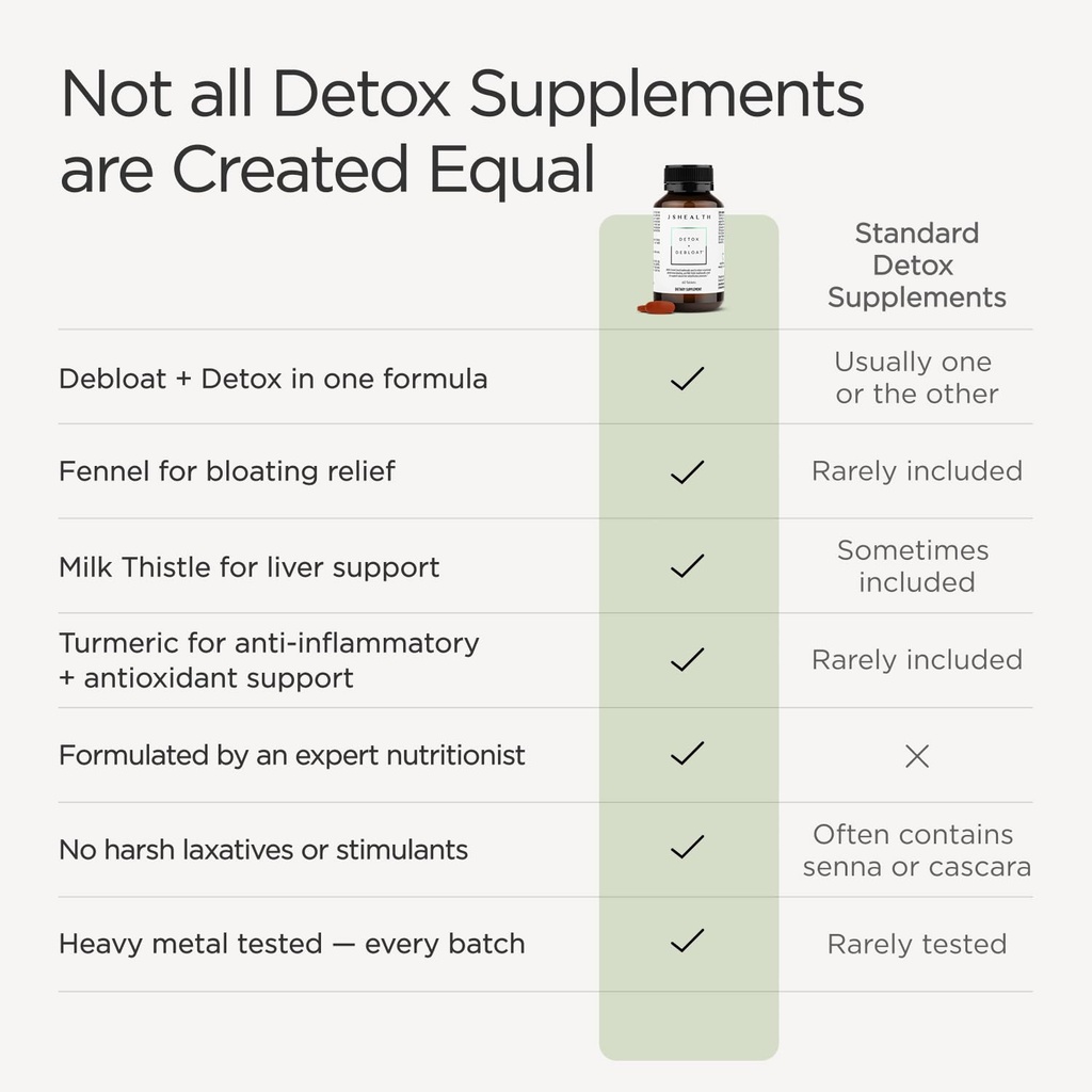 jshealth-detox-debloat-bloating-relief-f-4.jpg