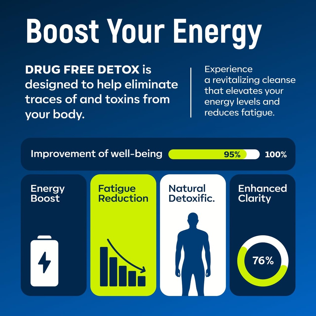 canna-field-detox-and-liver-cleanse-usa--5.jpg