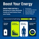 canna-field-detox-and-liver-cleanse-usa--5.jpg