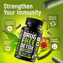 canna-field-detox-and-liver-cleanse-usa--6.jpg