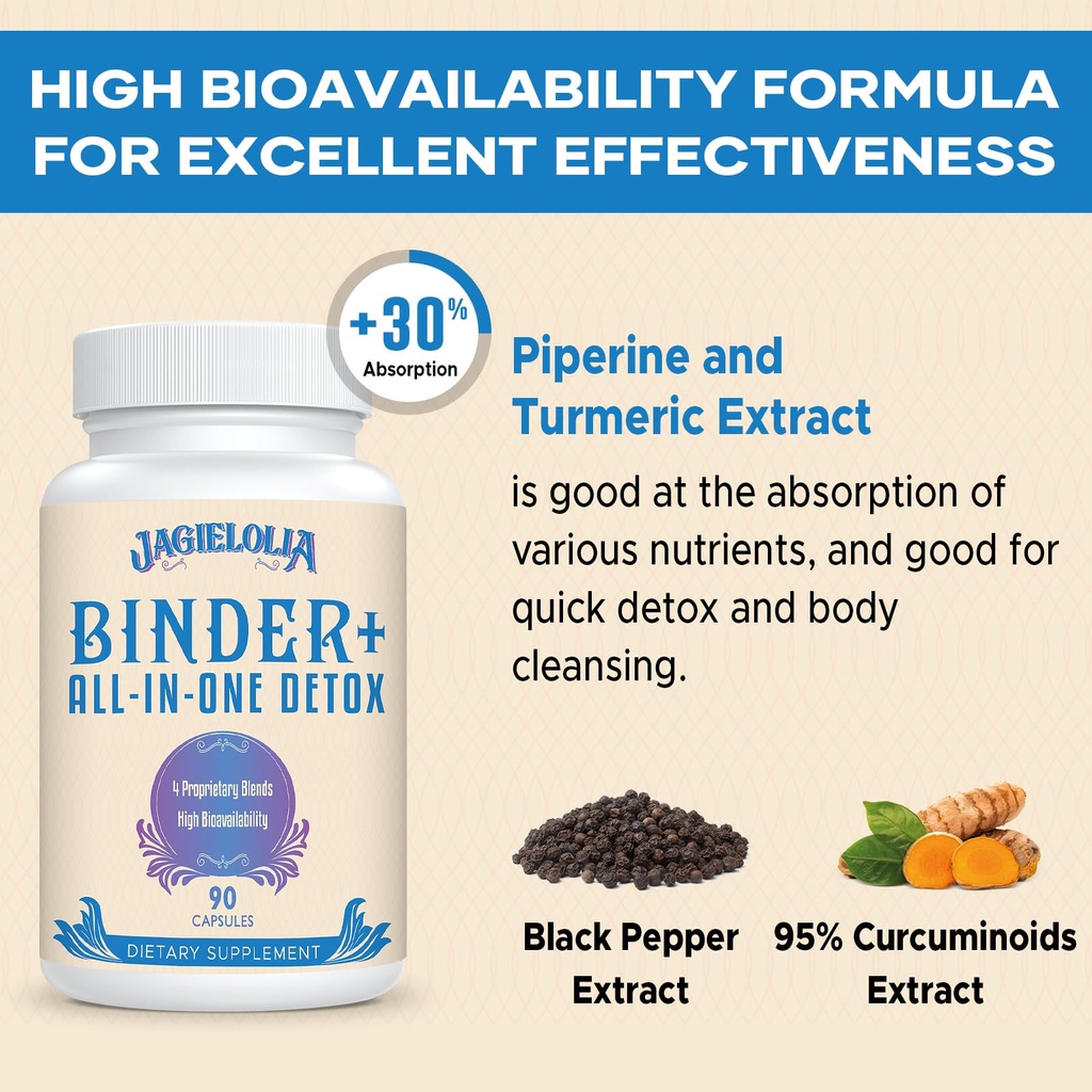 jagielolia-all-in-one-detox-binder-suppl-5.jpg