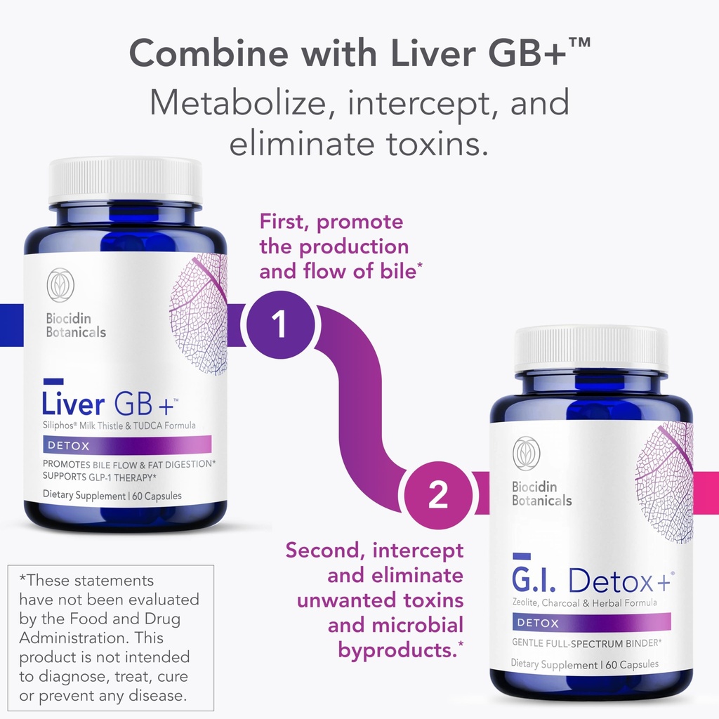 biocidin-g-i-detox-activated-charcoal-bi-5.jpg