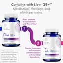 biocidin-g-i-detox-activated-charcoal-bi-5.jpg