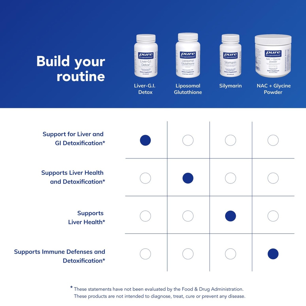 pure-encapsulations-liver-g-i-detox-live-6.jpg