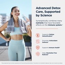 designs-for-health-detox-antiox-liver-de-4.jpg