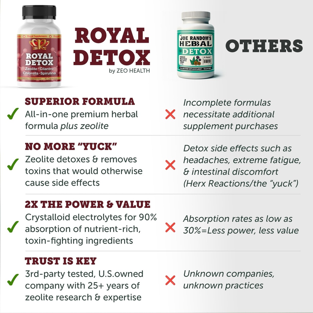 royal-detox-all-in-one-cleanse-zeolite-c-4.jpg
