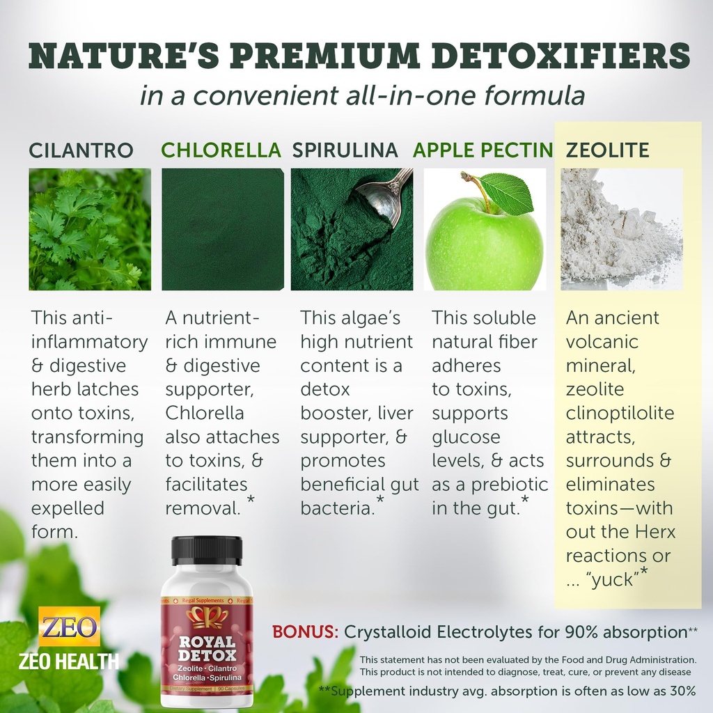 royal-detox-all-in-one-cleanse-zeolite-c-3.jpg