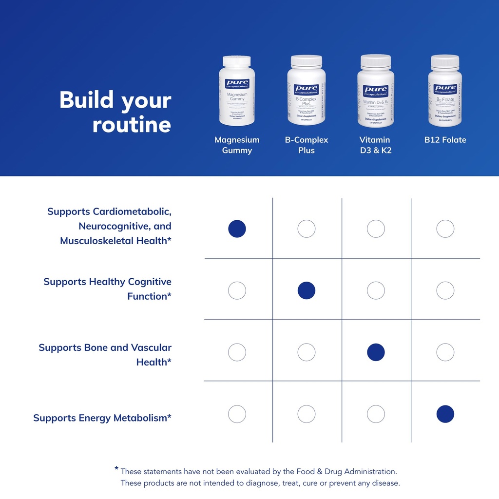 pure-encapsulations-magnesium-gummy-magn-6.jpg