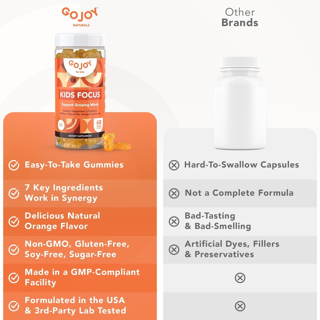 gojoy-naturals-kids-focus-gummies-saffro-6.jpg