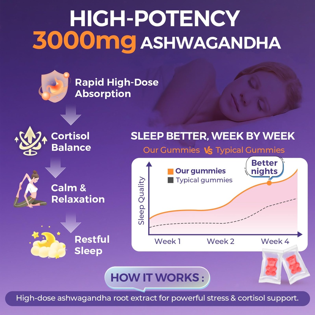 3000mg-ashwagandha-gummies-for-women-men-4.jpg