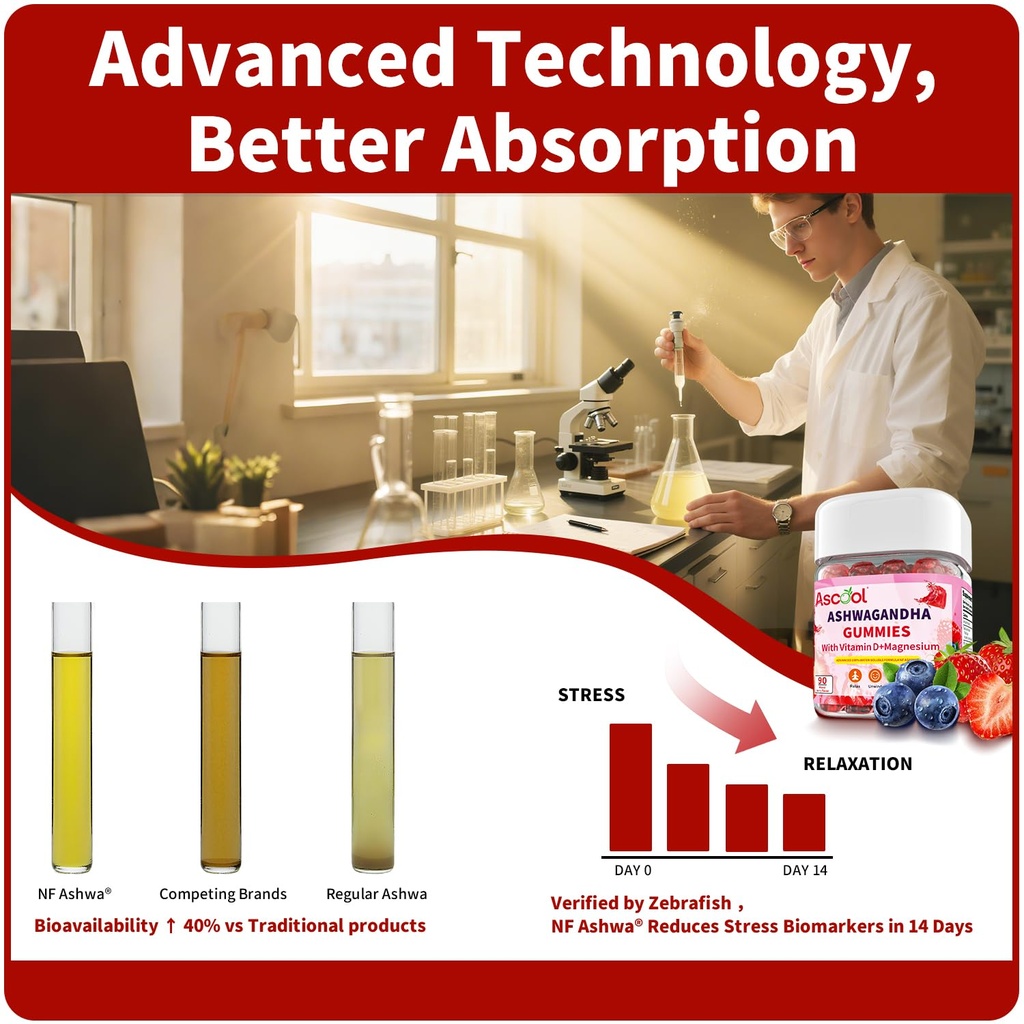 ashwagandha-gummies-for-stress-relief-cl-3.jpg