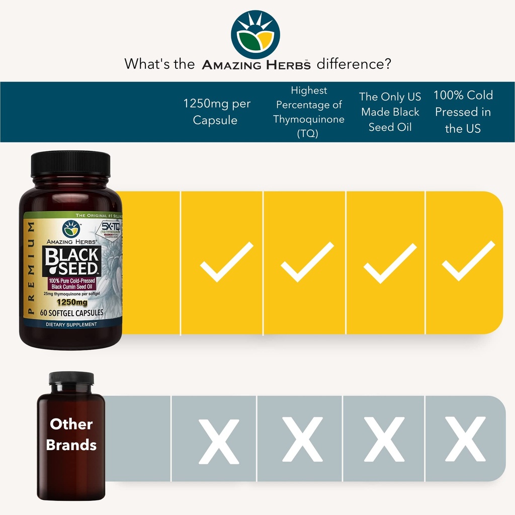 amazing-herbs-premium-black-seed-oil-cap-3.jpg